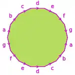 Tetradecagon with opposite edges identified