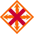 142nd Signal Brigade