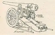 A line drawing of the guns components.