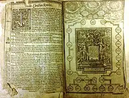 Image 77John Speed's Genealogies Recorded in the Sacred Scriptures (1611), bound into first King James Bible in quarto size (1612) (from Culture of the United Kingdom)