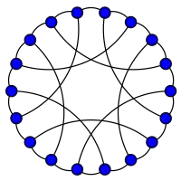 18-vertex zero-symmetric graph