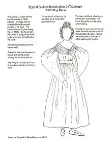 Image Text: Typical Fashion Details of the 19th Century 1830's Day Dress Very full Leg-O-Mutton sleeves are the hallmark of 1830's dresses. The large sleeves extend out from the dropped shoulder of the dress. The fullness reaches its peak during the mid 1830's. By the late 30's the fullness is being pleated down on the upper arm and puffs out at the elbow. Waistlines are slightly above the natural waist. The skirt is fuller than the previous decade and slightly shorter, allowing the ankles to peek out. Very fine (1/8 inch) piping is found in almost every bodice and sleeve seam. The neckline is still wide on the shoulders but is rising higher towards the neck. The open neckline is often filled in with tuckers (chemisette). The hair is frequently covered with a ruffled daycap. Pockets are worn around the waist under the skirts and are accessed through slits in the skirt. Pockets are often made up of scraps of fabric patchworked together. Drawn and Compiled by Ericka Mason, copyrighted.