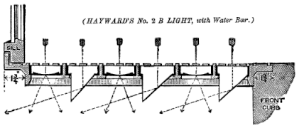 Cross-section of a pavement light panel, showing alternating lenses and prisms