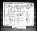 Example of 1891 Census in England and Wales