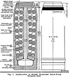 British 18-pounder shrapnel shell, WWI