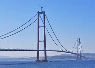 The Çanakkale 1915 Bridge on the Dardanelles strait, connecting Europe and Asia, is the longest suspension bridge in the world.