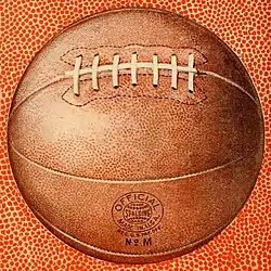 Image 12A Spalding basketball from 1922 (from History of basketball)