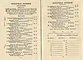 1922 Caulfield Guineas showing the winner, Soorak