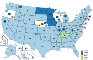 2nd Vice Presidential Ballot (After Shifts)