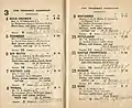 Starters and results of the 1945 Tramway Handicap racebook.