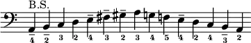 
{
\new Staff \with { \remove "Time_signature_engraver" }
\clef bass
\set fingeringOrientations = #'(down)
\cadenzaOn
 <a,---4>^"B.S." <b,---2> <c-3> <d-2> <e---4> <fis---3> <gis---2> <a-3> <g!-4> <f!-5> <e---4> <d-2> <c-4> <b,---3> <a,-2>
}
