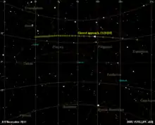 Skymap showing apparent trajectory of 2005 YU55.