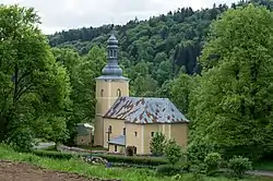 Church of Saint Sebastian