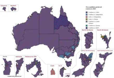 Two-candidate-preferred contests by electorate