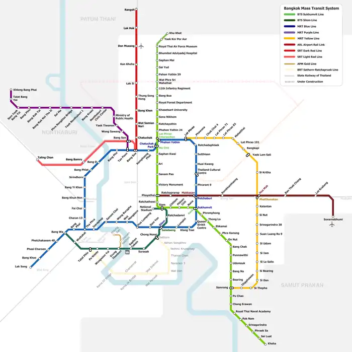 Network map