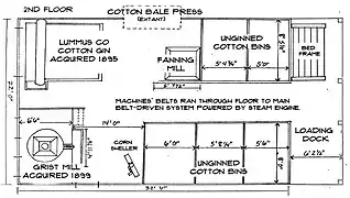 floor plan of the mill complex