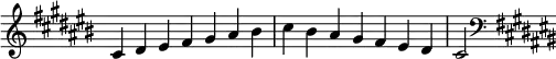  {
\override Score.TimeSignature #'stencil = ##f
\relative c' {
  \clef treble \key cis \major \time 7/4 cis4 dis eis fis gis ais bis cis bis ais gis fis eis dis cis2
  \clef bass \key cis \major
} }
