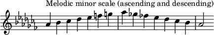  {
\override Score.TimeSignature #'stencil = ##f
\relative c'' {
  \clef treble \key aes \minor \time 7/4
  aes4^\markup { Melodic minor scale (ascending and descending) } bes ces des es f g aes ges! fes! es des ces bes aes2
} }
