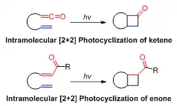 Figure 1 - tethered intramolecular [2+2] reactions