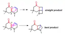 Figure 2 - Effects of the length of tether on [2+2]  photocyclization  reaction