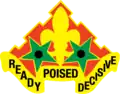 252nd Armor Regiment"Ready, Poised, Decisive"