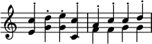  {
\override Score.TimeSignature #'stencil = ##f
    << \clef treble
        \relative c' {
            \stemNeutral <e c'>-. <g d'>-. <g e'>-. <c, c'>-.
            \stemUp a'-. c-. c-. d-.
        } \\ {
            s1
            f'4 f' g' g'
        }
    >>

}
