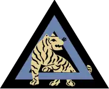 26th Indian Infantry Division