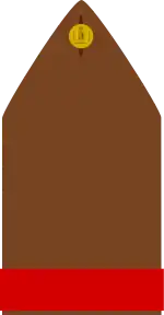 28th Division