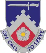 299th Brigade Support Battalion"On Call to Serve"