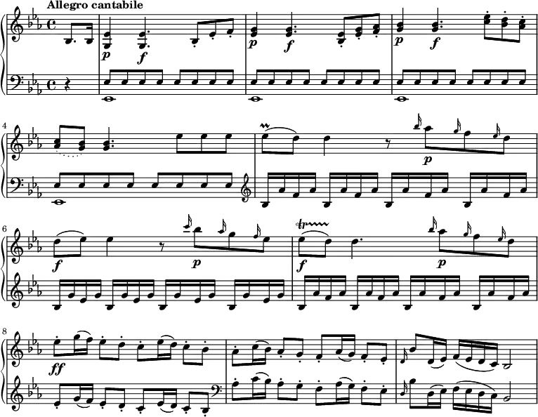 
{
\new PianoStaff <<
\new Staff \relative c'' { \clef treble
  \key ees \major
  \tempo "Allegro cantabile" 4 = 130
  \set Score.tempoHideNote = ##t
  \partial 4 bes,8. bes16
  |
  <<g4\p ees'4>>
  <<g,4.\f ees'4.>>
  bes8-.
  ees8-.
  f8-.
  |
  <<ees4\p g4>>
  <<ees4.\f g4.>>
  <<bes,8-. ees8>>
  <<ees8-. g8>>
  <<f8-. aes8>>
  |
  <<g4\p bes4>>
  <<g4.\f bes4.>>
  <<c8-. ees8>>
  <<bes-. d8>>
  <<aes-. c8>>
  |
  \slurDotted
  <<aes8 c8(>>
  <<g8 bes8)>>
  \slurSolid
  <<g4. bes4.>>
  ees8
  ees8
  ees8
  |
  ees8\prall(
  d8)
  d4
  bes8 \rest
  \grace bes'16
  aes8\p
  \grace g16
  f8
  \grace ees16
  d8
  |
  d8(\f
  ees8)
  ees4
  bes8\rest
  \grace c'16
  bes8\p
  \grace aes16
  g8
  \grace f16
  ees8
  |
  ees8\startTrillSpan(\f
  d8)\stopTrillSpan
  d4.
  \grace bes'16
  aes8\p
  \grace g16
  f8
  \grace ees16
  d8
  |
  ees8-.\ff
  g16(
  f16)
  ees8-.
  d8-.
  c8-.
  ees16(
  d16)
  c8-.
  bes8-.
  |
  aes8-.
  c16(
  bes16)
  aes8-.
  g8-.
  f8-.
  aes16(
  g16)
  f8-.
  ees8-.
  |
  \grace d16
  bes'8
  d,16(
  ees16)
  f16(
  ees16
  d16
  c16)
  bes2
}
\new Staff \relative c { \clef bass
  \key ees \major
  <<\new Voice{\voiceOne
  \partial 4 d4 \rest
  |
  ees8  ees8 ees8 ees8
  ees8  ees8 ees8 ees8
  ees8  ees8 ees8 ees8
  ees8  ees8 ees8 ees8
  ees8  ees8 ees8 ees8
  ees8  ees8 ees8 ees8
  ees8  ees8 ees8 ees8
  ees8  ees8 ees8 ees8
  |
}
  \new Voice{\voiceTwo
  \partial 4 d4 \rest
  |
  ees,1
  |
  ees1
  |
  ees1
  |
  ees1
}>>
\clef treble
  bes''16 aes'16 f16 aes16
  bes,16 aes'16 f16 aes16
  bes,16 aes'16 f16 aes16
  bes,16 aes'16 f16 aes16
  |
  bes,16 g'16 ees16 g16
  bes,16 g'16 ees16 g16
  bes,16 g'16 ees16 g16
  bes,16 g'16 ees16 g16
  |
  bes,16 aes'16 f16 aes16
  bes,16 aes'16 f16 aes16
  bes,16 aes'16 f16 aes16
  bes,16 aes'16 f16 aes16
  |
  ees8-.
  g16(
  f16)
  ees8-.
  d8-.
  c8-.
  ees16(
  d16)
  c8-.
  bes8-.
  |
  \clef bass
  aes8-.
  c16(
  bes16)
  aes8-.
  g8-.
  f8-.
  aes16(
  g16)
  f8-.
  ees8-.
  |
  \grace d16
  bes'8
  d,16(
  ees16)
  f16(
  ees16
  d16
  c16)
  bes2
}>>
}
