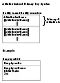 Primary key syntax