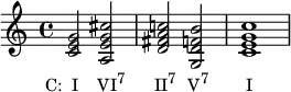 
{
\relative c' {
  \clef treble
  \time 4/4
  \key c \major
  <c e g>2_\markup { \concat { \translate #'(-3 . 0) { "C:  I" \hspace #2.5 "VI" \raise #1 \small "7" \hspace #3.8 "II" \raise #1 \small "7" \hspace #1.5 "V" \raise #1 \small "7" \hspace #4.8 "I" } } }
  <a e' g cis>
  <d fis a c!>
  <g, d' f b>
  <c e g c>1
} }
