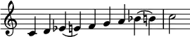  {
\override Score.TimeSignature #'stencil = ##f
\relative c' { 
  \clef treble \time 9/4
  c4 d es( e) f g a bes( b) c2
} }
