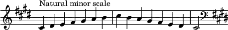  {
\override Score.TimeSignature #'stencil = ##f
\relative c' {
  \clef treble \key cis \minor \time 7/4 cis4^\markup "Natural minor scale" dis e fis gis a b cis b a gis fis e dis cis2
  \clef bass \key cis \minor
} }
