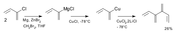 [4]dendralene synthetic scheme from chloroprene