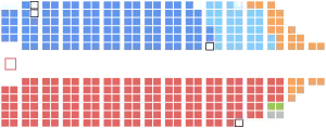 House of Commons(2021-2025).svg