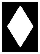 48th (South Midland) Division