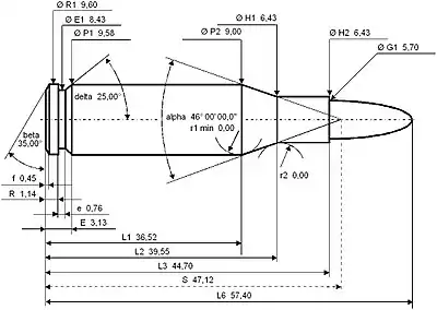 5.56×45mm