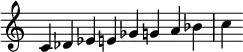   {
\override Score.TimeSignature #'stencil = ##f
\relative c' {
  \clef treble \key c \major \time 8/4  c des ees e ges g a bes c
} }
