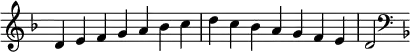  {
\override Score.TimeSignature #'stencil = ##f
\relative c' {
  \clef treble \key d \minor \time 7/4
  d4 e f g a bes c d c bes a g f e d2
  \clef bass \key d \minor
} }
