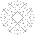 2{4}6, , with 12 vertices, and 36 edges