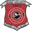 623rd AC&W Sq ADCC