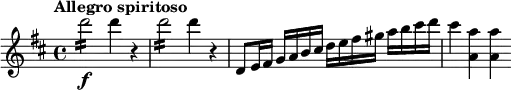 
\relative c''' {
  \tempo "Allegro spiritoso"
  \key d \major
  d2:16\f d4 r |
  d2:16 d4 r |
  d,,8 e16 fis g a b cis d e fis gis a b cis d |
  cis4 <a a,> q
}
