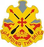 69th Air Defense Artillery Brigade"Guarding the Skies"