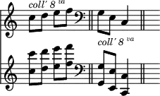 
<< { \override Score.TimeSignature #'stencil = ##f } \time 2/4 \new Staff { c''8^\markup { \smaller { \italic "coll' 8" \super \italic "va" } } d'' e'' f'' \bar "||" \clef bass g_\markup { \smaller { \italic "coll' 8" \super \italic "va" } } e c4 \bar "||" s4 } \new Staff { <c'' c'''>8 <d'' d'''> <e'' e'''> <f'' f'''> | \clef bass <g g,> <e e,> <c c,>4 | s4 } >>
