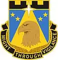 742nd Military Intelligence Battalion"Might Through Vigilance"