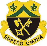 81st Armor Regiment"Supero Omnia"(To Surpass All)