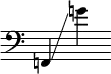 
     {
       \override SpacingSpanner.strict-note-spacing = ##t
       \set Score.proportionalNotationDuration = #(ly:make-moment 1/8)
       \clef bass \omit Score.TimeSignature
       \relative f, {f!4 \glissando g''!} 
     }
   