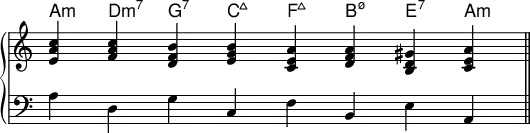   {
\override Score.TimeSignature #'stencil = ##f
\new PianoStaff << 
 \new ChordNames \chordmode {
   a,:m d:m7 g,:7 c:maj7 f,:maj7 b,:m7.5- e,:7 a,:m
 }
 \new Staff \relative c' { \key c \major \clef treble \time 8/4
  <e a c> <f a c> <d f b> <e g b> <c e a> <d f a> <b d gis> <c e a> \bar "||"
 }
 \new Staff \relative c' { \key c \major \clef bass \time 8/4
  a d, g c, f b, e a,
 } >> }
\layout { \context { \Score \override SpacingSpanner.base-shortest-duration = #(ly:make-moment 1/128) } }
