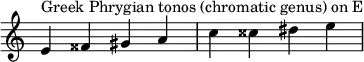  {
\override Score.TimeSignature #'stencil = ##f
\relative c' {
  \clef treble \time 4/4
  e4^\markup { Greek Phrygian tonos (chromatic genus) on E } fisis gis a c cisis dis e

} }
